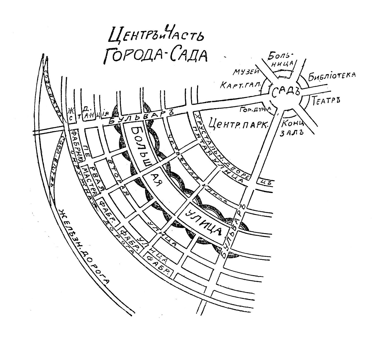 Диаграма № 3