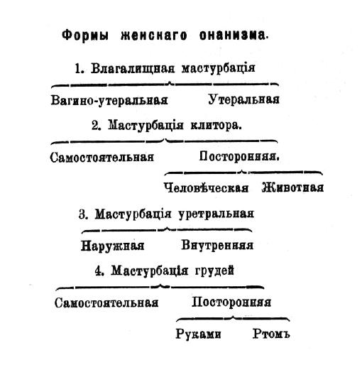 Для дрочеров и онанистов (57 фото)