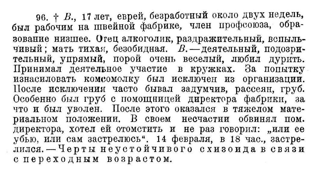 Случай № 96. В., 17 лет (самоубийство). За попытку изнасиловать комсомолку был исключен из организации.