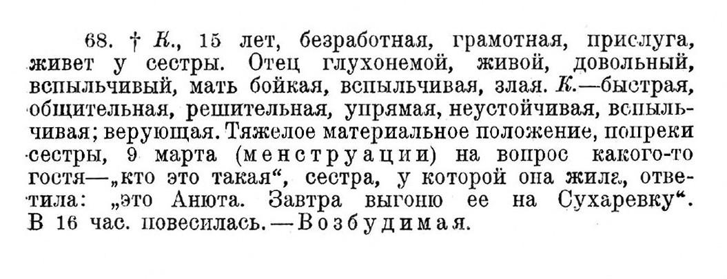 Случай № 68. К., 15 лет (самоубийство). Возбудимая