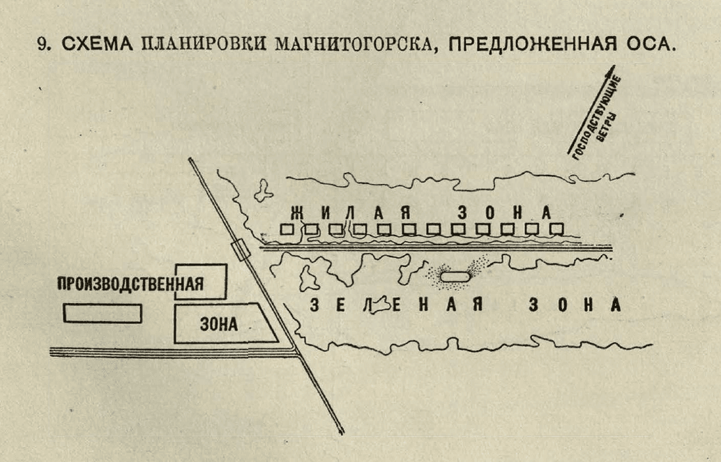 9. Схема планировки Магнитогорска, предложенная ОСА.